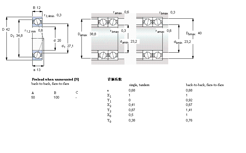 SKF ǽ|S, , CE, contact angle 15°71904CE/P4AӱD