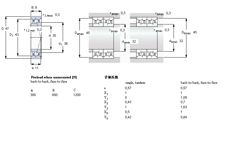 SKF ǽ|S, , DB, contact angle 25°71906DB/P7ӱD