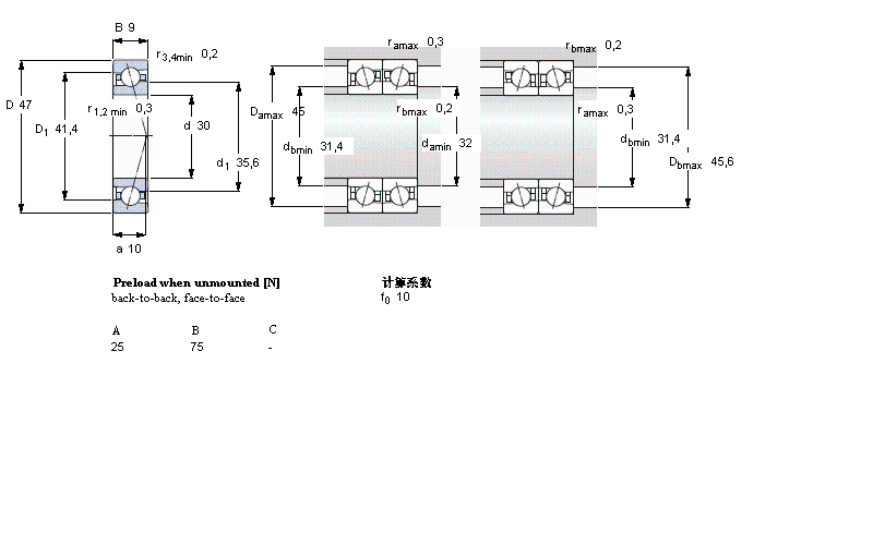 SKF ǽ|S, , CD, contact angle 15°71906CD/P4AӱD