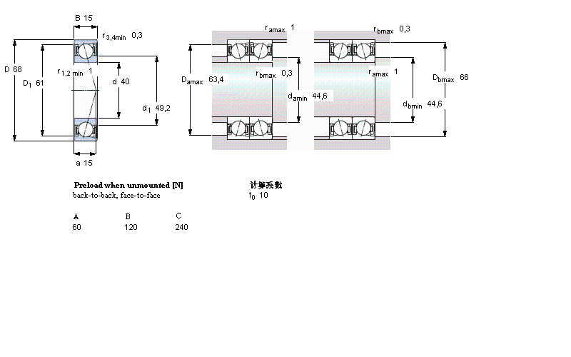 SKF ǽ|S, , S .. CD/HC, sealed, contact angle 15°, hybridS7008CD/HCP4AӱD