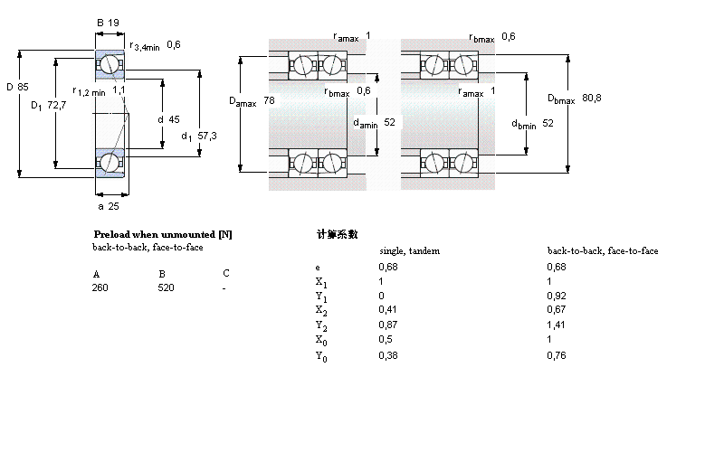SKF ǽ|S, , SC .. FB, sealed, contact angle 18°, hybridSC7009FB/P7ӱD