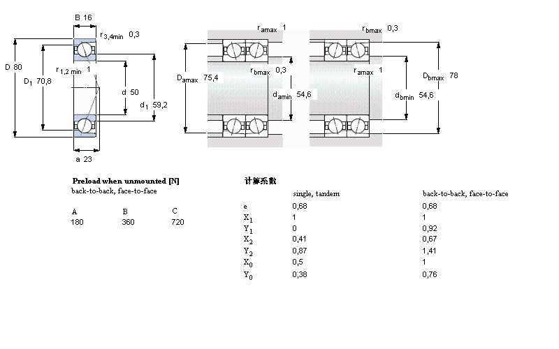 SKF ǽ|S, , ACD/HC, contact angle 25°, hybrid7010ACD/HCP4AӱD