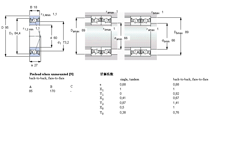 SKF ǽ|S, , S .. FB, sealed, contact angle 18°S7012FB/P7ӱD