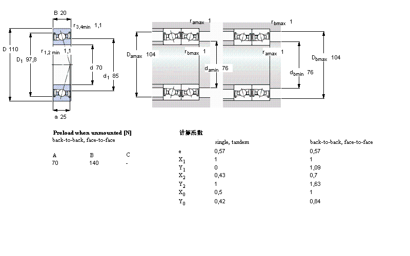 SKF ǽ|S, , SC .. DB, sealed, contact angle 25°, hybridSC7014DB/P7ӱD