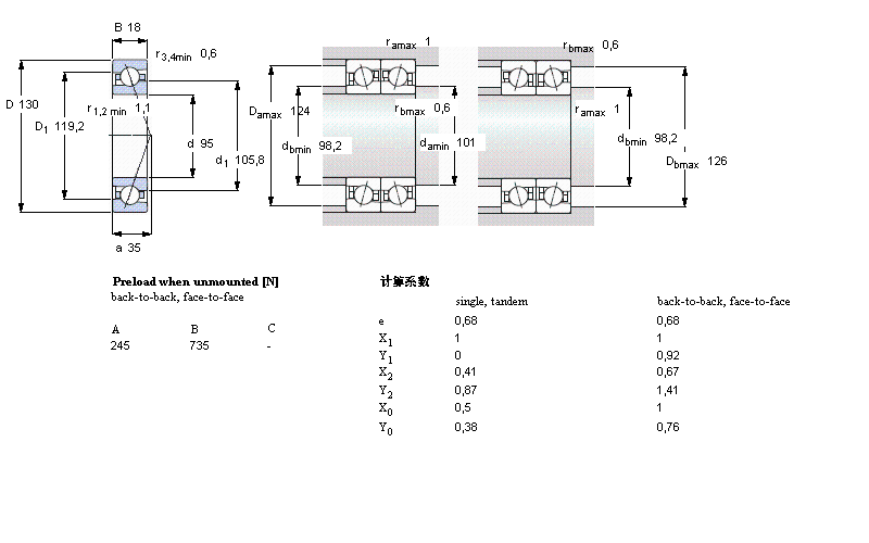 SKF ǽ|S, , ACD, contact angle 25°71919ACD/P4AӱD