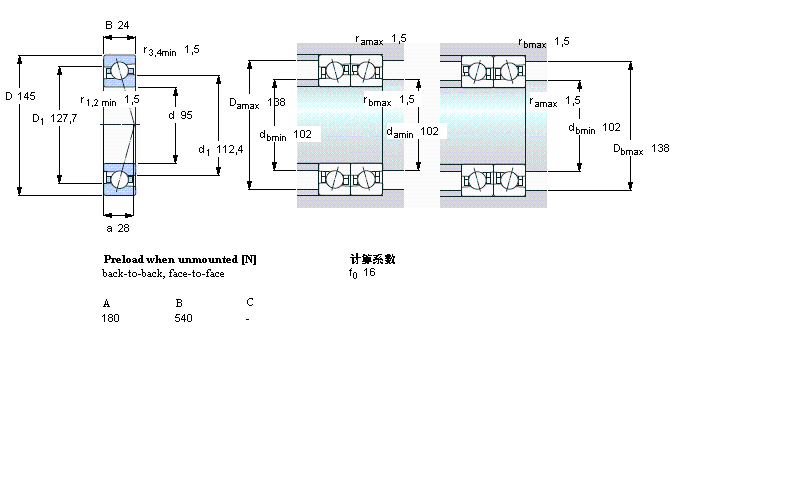 SKF ǽ|S, , CE/HC, contact angle 15°, hybrid7019CE/HCP4AӱD
