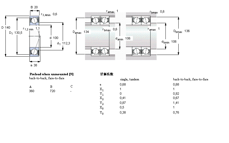 SKF ǽ|S, , C .. FB, contact angle 18°, hybridC71920FB/P7ӱD