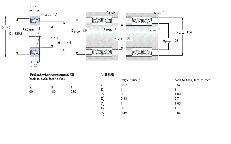 SKF ǽ|S, , S .. DB, sealed, contact angle 25°S71920DB/P7ӱD