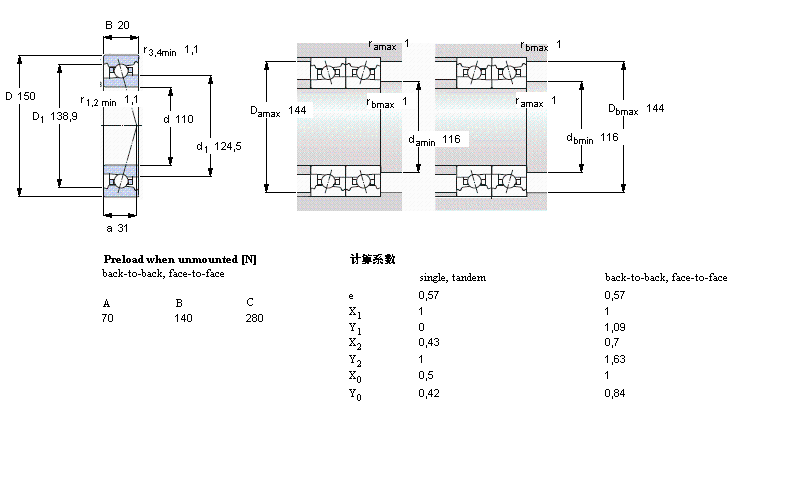 SKF ǽ|S, , DB, contact angle 25°71922DB/P7ӱD