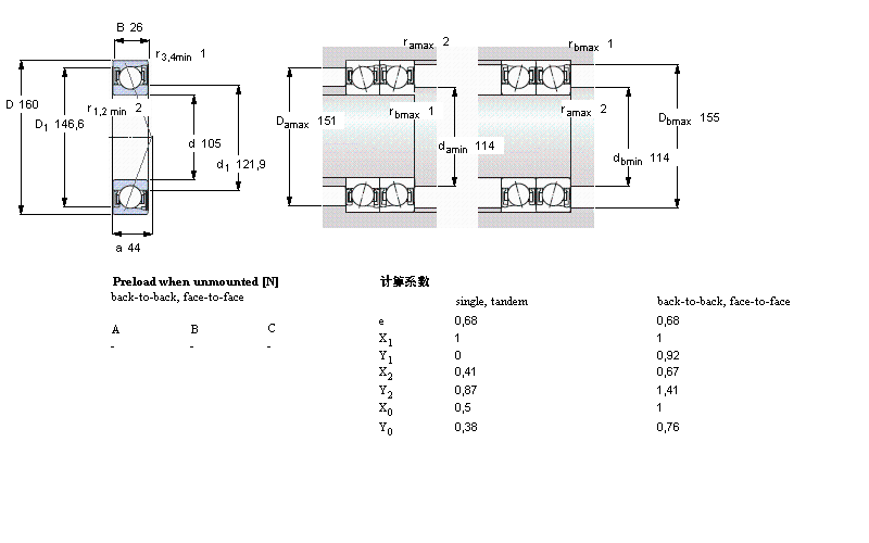 SKF ǽ|S, , CD, contact angle 15°7021CD/P4AӱD