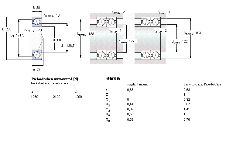SKF ǽ|S, , SC .. FB, sealed, contact angle 18°, hybridSC7022FB/P7ӱD