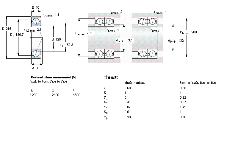 SKF ǽ|S, , SC .. FB, sealed, contact angle 18°, hybridSC7024FB/P7ӱD