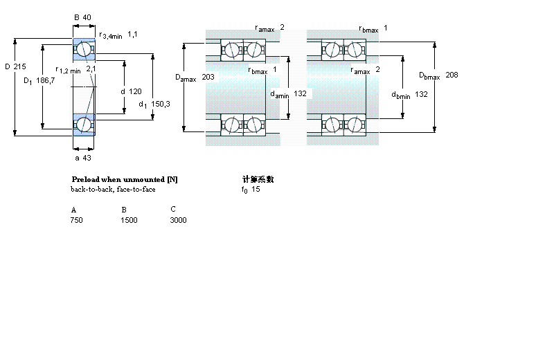 SKF ǽ|S, , ACD, contact angle 25°7224ACD/P4AӱD