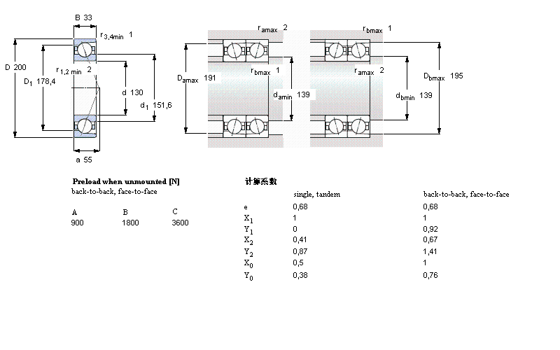 SKF ǽ|S, , S .. CD, sealed, contact angle 15°S71926CD/P4AӱD