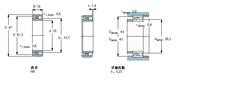 SKF ALS,p, , NN OӋ, AF̓ȿNN3005K/SPӱD