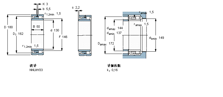 SKF ALS,p, , NN O(sh)ӋNN3024TN9/SPӱD