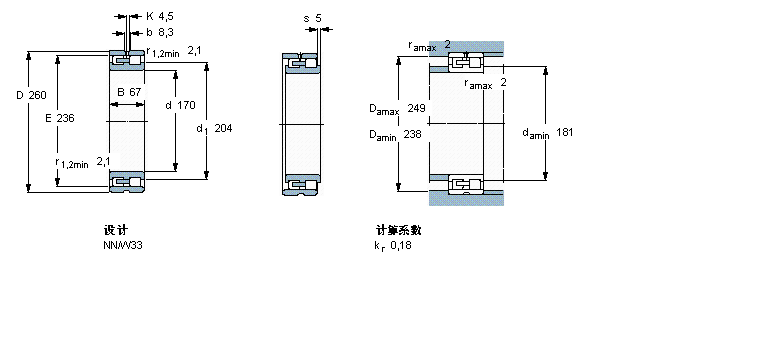 SKF ALS,p, , NN OӋ, AF̓(ni)NN3034K/SPW33ӱD
