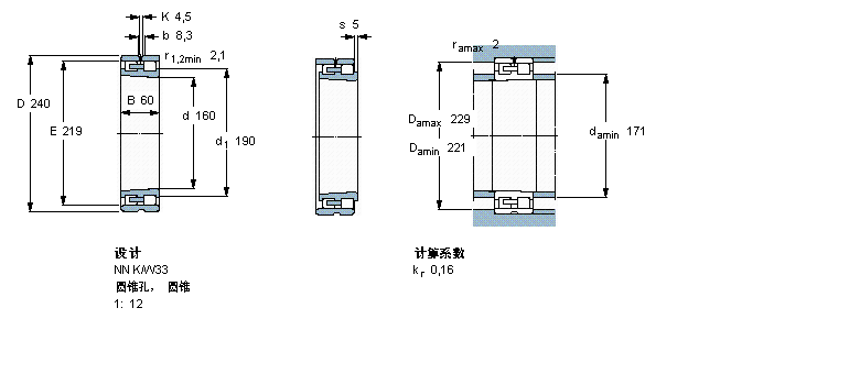 SKF ALS,p, , NNU O(sh)Ӌ, AF̓(ni)NNU4932BK/SPW33ӱD