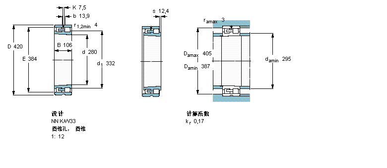 SKF ALS,p, , NNU O(sh)Ӌ, AF̓(ni)NNU4956BK/SPW33ӱD