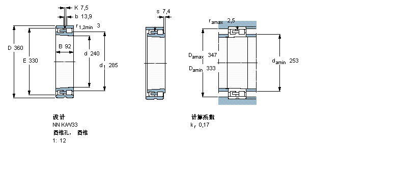 SKF ALS,p, , NNU O(sh)Ӌ(j), AF̓(ni)NNU4948BK/SPW33ӱD
