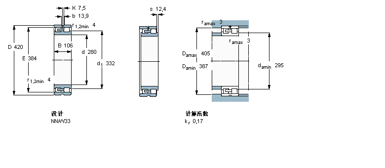 SKF ALS,p, , NN O(sh)Ӌ, AF̓(ni)NN3056K/SPW33ӱD