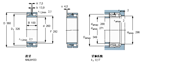 SKF ALS,p, , NN O(sh)ӋNN3048/SPW33ӱD