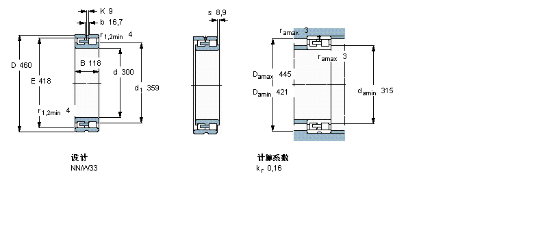 SKF ALS,p, , NN O(sh)Ӌ(j), AF̓(ni)NN3060K/SPW33ӱD