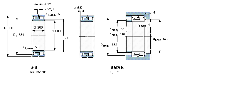SKF ALS,p, , NNU O(sh)Ӌ(j), AF̓(ni)NNU49/500BK/SPW33XӱD