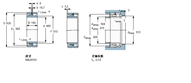SKF ALS,p, , NN O(sh)Ӌ(j), AF̓(ni)NN3084K/SPW33ӱD
