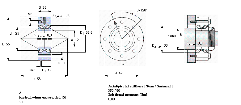 SKF ǽ|S for screw drives, double direction, for bolt mountingBEAM012055-2RSӱD