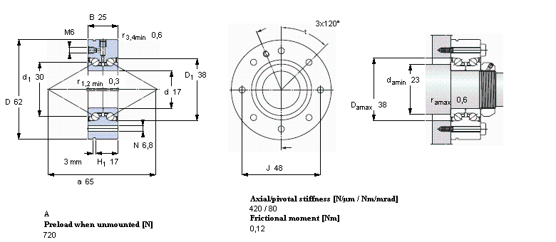 SKF ǽ|S for screw drives, double direction, for bolt mountingBEAM017062-2RS/PEӱD