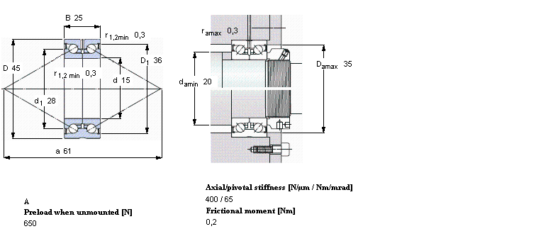 SKF ǽ|S for screw drives, double directionBEAS012042-2ZӱD