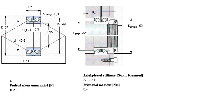 SKF ǽ|S for screw drives, double directionBEAS020052-2Z/PEӱD