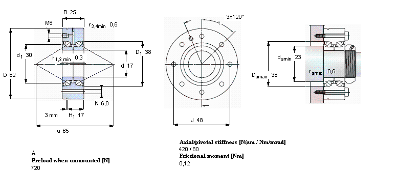 SKF ǽ|S for screw drives, double direction, for bolt mountingBEAM017062-2ZӱD