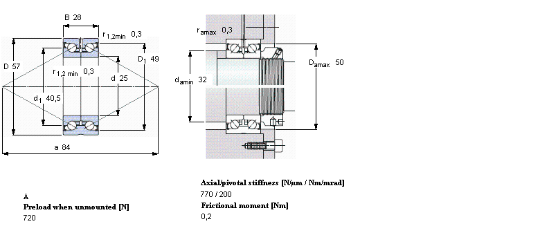 SKF ǽ|S for screw drives, double directionBEAS025057-2RSӱD