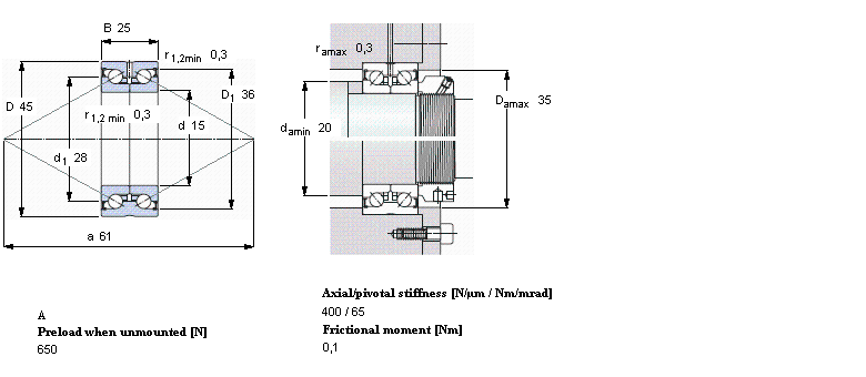 SKF ǽ|S for screw drives, double directionBEAS015045-2RSӱD