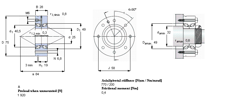 SKF ǽ|S for screw drives, double direction, for bolt mountingBEAM025075-2RSӱD