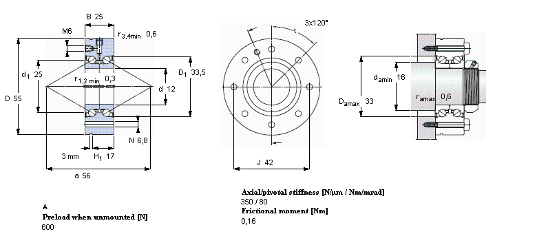 SKF ǽ|S for screw drives, double directionBEAS030062-2ZӱD