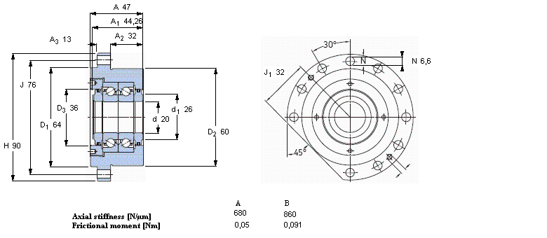 SKF ǽ|S for screw drives, double direction, for bolt mountingBEAM060145-2ZӱD
