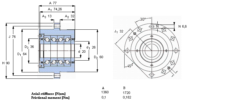 SKF ǽ|S for screw drives, cartridge units with flanged housingFBSA204/DFӱD