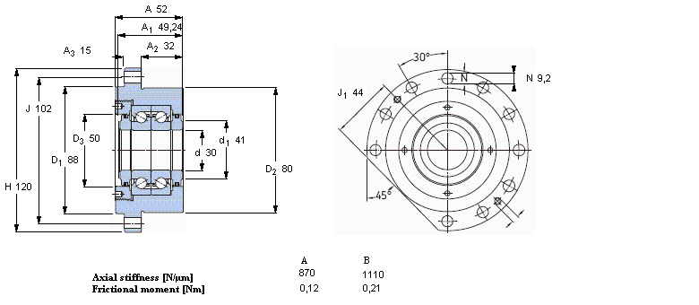 SKF ǽ|S for screw drives, cartridge units with flanged housingFBSA206/DBӱD