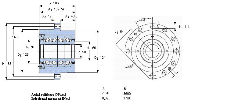 SKF ǽ|S for screw drives, cartridge units with flanged housingFBSA210/QBCӱD