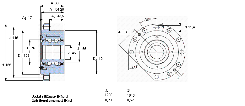 SKF ǽ|S for screw drives, cartridge units with flanged housingFBSA208A/QFCӱD