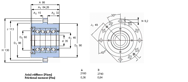 SKF ǽ|S for screw drives, cartridge units with flanged housingFBSA207/DFӱD