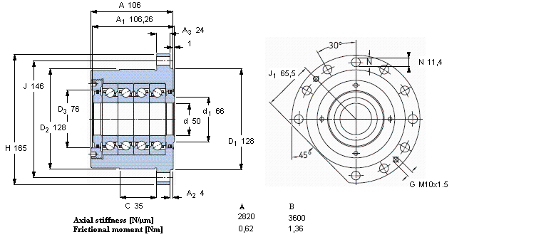 SKF ǽ|S for screw drives, cartridge units with flanged housingFBSA210/QFCӱD