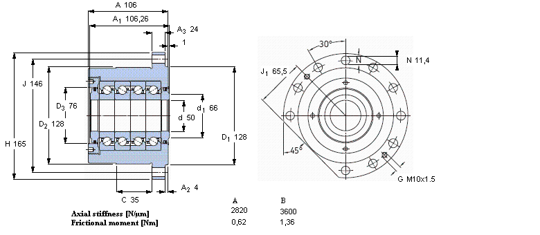 SKF ǽ|S for screw drives, cartridge units with flanged housingFBSA210A/QBCӱD