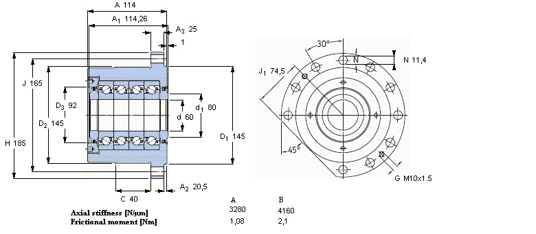 SKF ǽ|S for screw drives, cartridge units with flanged housingFBSA210A/QFCӱD