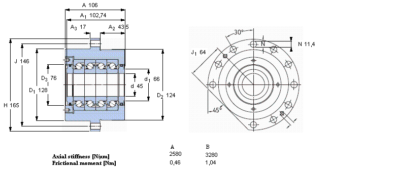SKF ǽ|S for screw drives, cartridge units with flanged housingFBSA209/QBCӱD
