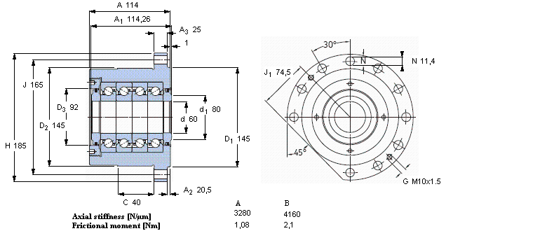 SKF ǽ|S for screw drives, cartridge units with flanged housingFBSA212A/QBCӱD
