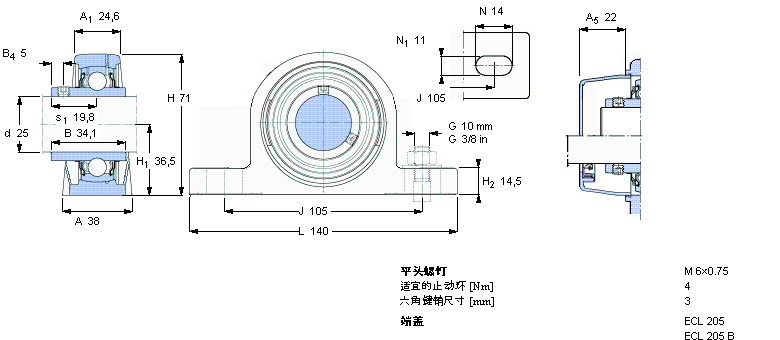 SKF Y-ʽSԪ, Sƽ^iʳƷИI(y)Ļ֬, SSYL20TR/VE495ӱD